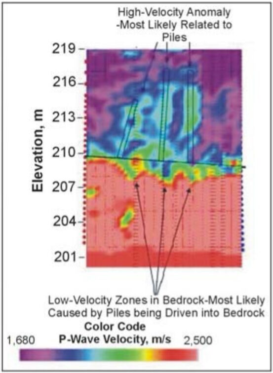 Tomogram showing socketed piles in bedrock. (NSA Geotechnical Services, Inc.)