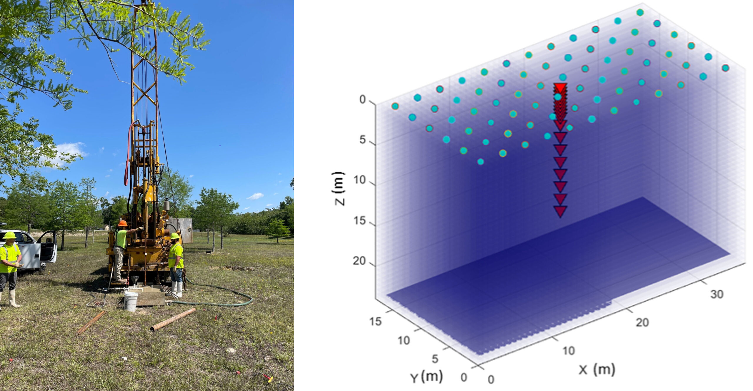 SPT-seismic field layout with surface geophone array and in-depth source (red triangles)
