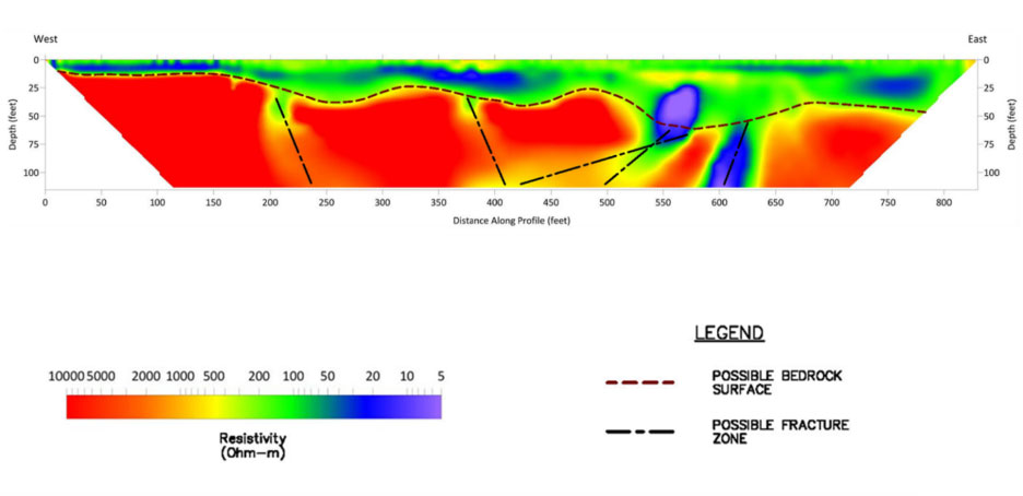 Electrical resistivity imaging section for bedrock